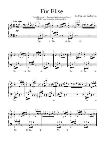 Für Elise (Ludwig van Beethoven) Klaviernoten mit Fingersatz